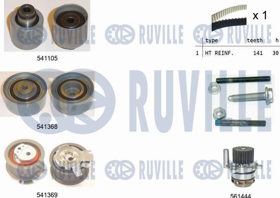 Ruville 5501262 - Ūdenssūknis + Zobsiksnas komplekts www.autospares.lv