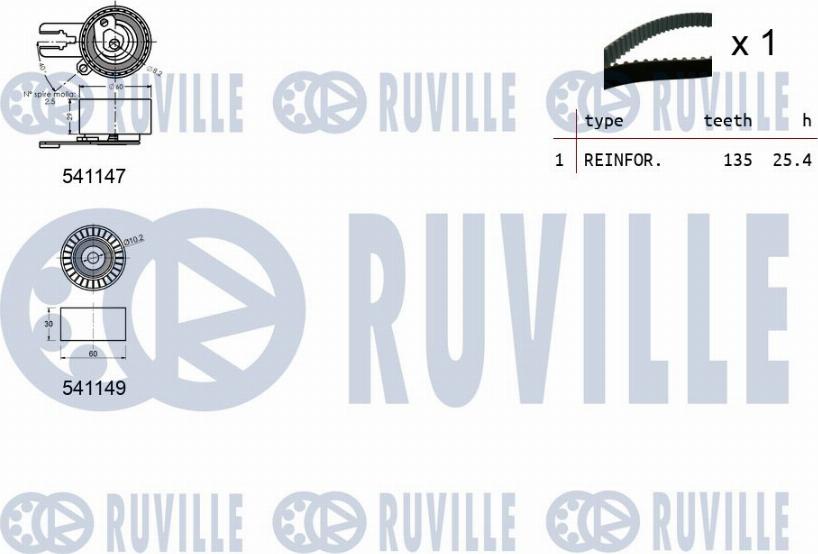 Ruville 550121 - Zobsiksnas komplekts www.autospares.lv