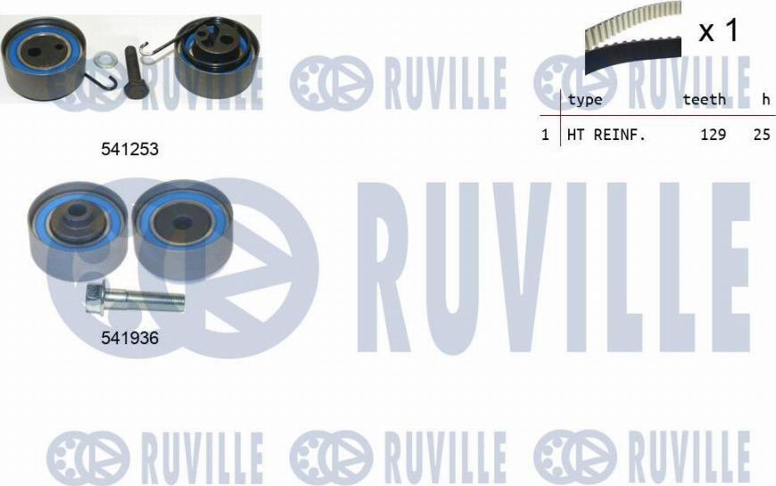 Ruville 550123 - Zobsiksnas komplekts autospares.lv