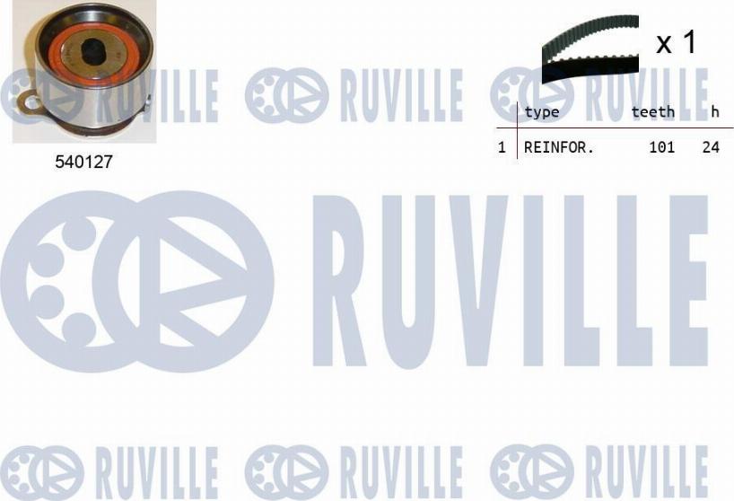 Ruville 550179 - Zobsiksnas komplekts www.autospares.lv