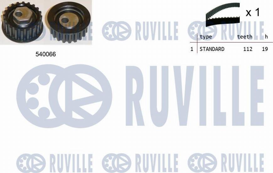 Ruville 550174 - Zobsiksnas komplekts www.autospares.lv