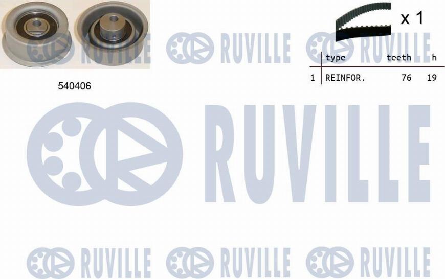 Ruville 550173 - Комплект зубчатого ремня ГРМ www.autospares.lv