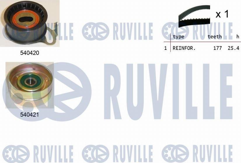 Ruville 550172 - Zobsiksnas komplekts autospares.lv