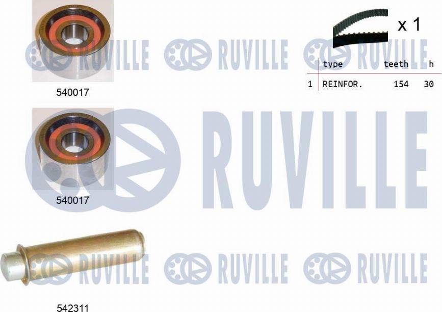 Ruville 550394 - Timing Belt Set www.autospares.lv