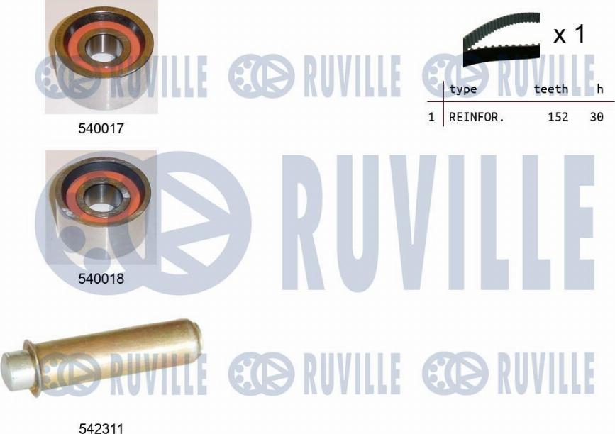 Ruville 550392 - Zobsiksnas komplekts autospares.lv