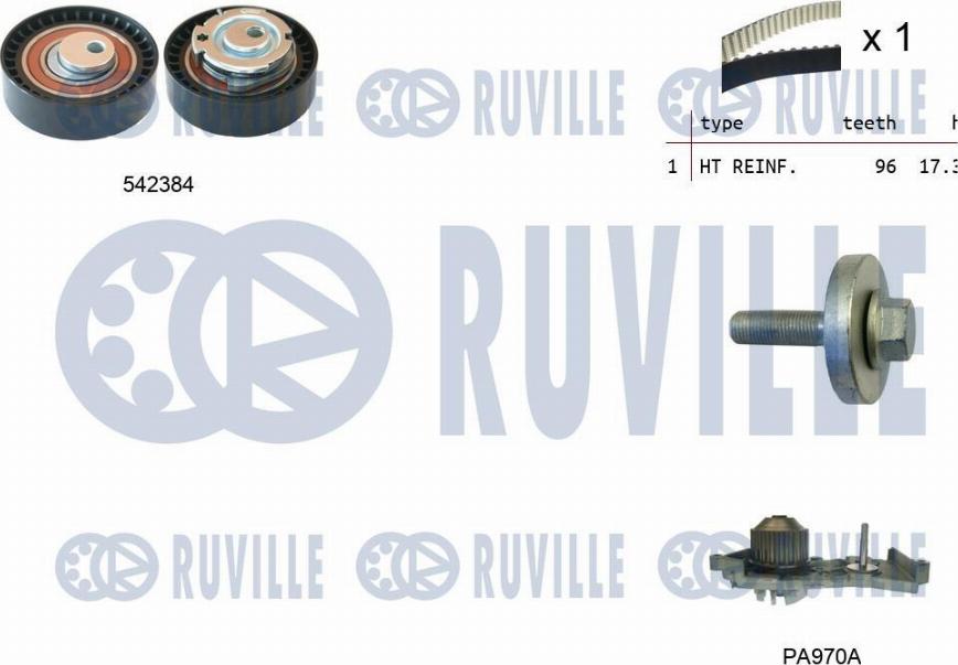 Ruville 5503401 - Ūdenssūknis + Zobsiksnas komplekts www.autospares.lv