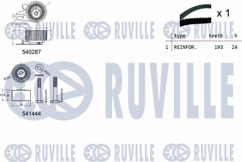 Ruville 550356 - Timing Belt Set www.autospares.lv