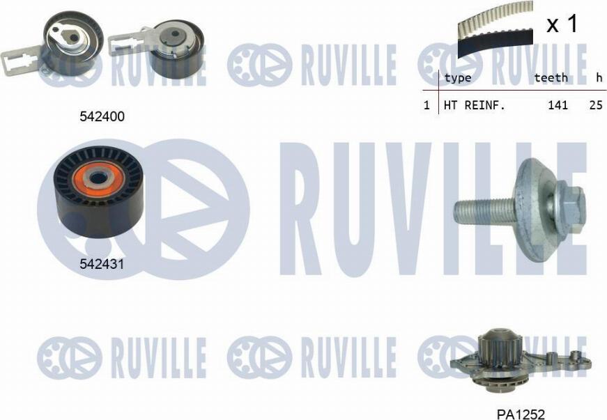 Ruville 5503581 - Водяной насос + комплект зубчатого ремня ГРМ www.autospares.lv