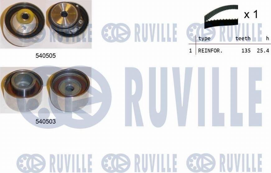 Ruville 550352 - Zobsiksnas komplekts autospares.lv