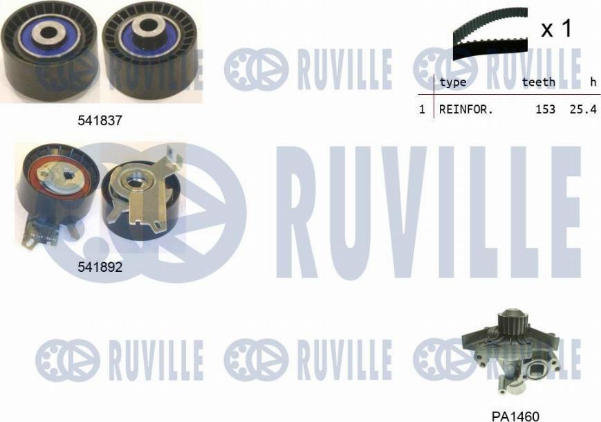 Ruville 5503661 - Водяной насос + комплект зубчатого ремня ГРМ www.autospares.lv