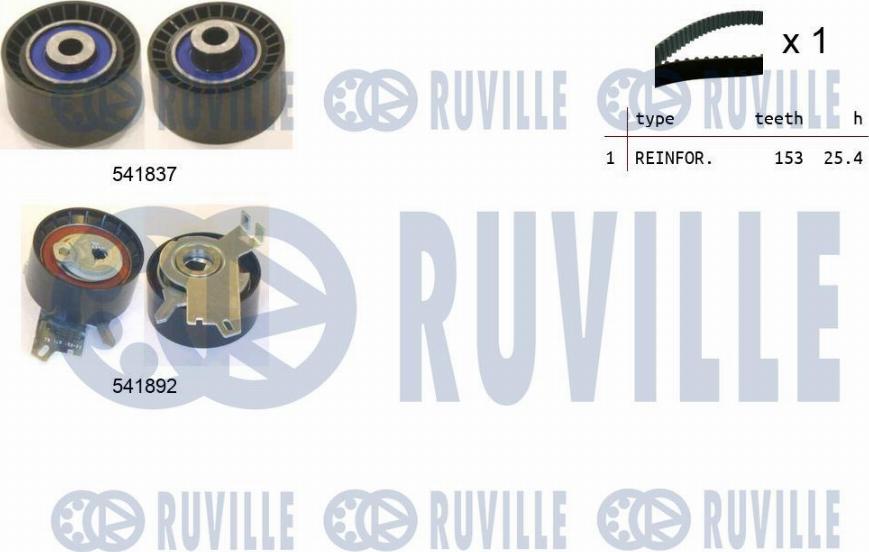 Ruville 550366 - Комплект зубчатого ремня ГРМ www.autospares.lv