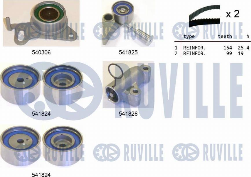 Ruville 550300 - Zobsiksnas komplekts autospares.lv