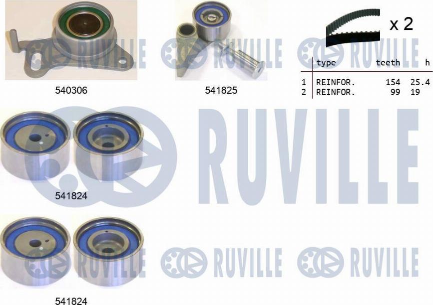 Ruville 550301 - Zobsiksnas komplekts autospares.lv