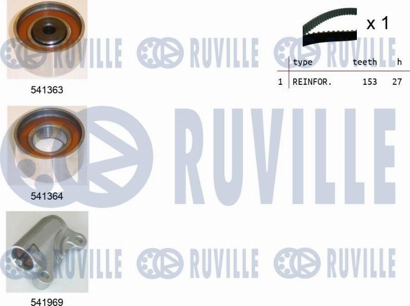 Ruville 550308 - Zobsiksnas komplekts www.autospares.lv