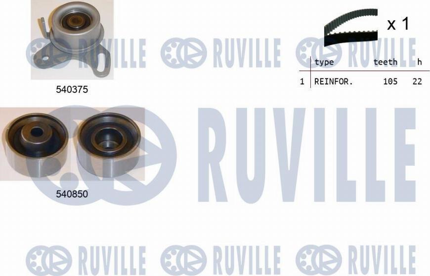 Ruville 550314 - Zobsiksnas komplekts www.autospares.lv