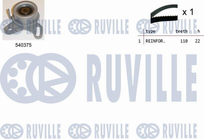 Ruville 550315 - Zobsiksnas komplekts www.autospares.lv