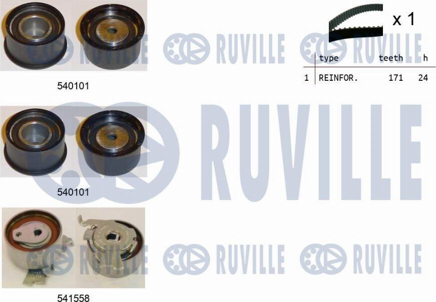 Ruville 550311 - Timing Belt Set www.autospares.lv