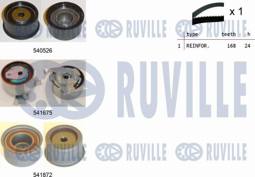 Ruville 550318 - Комплект зубчатого ремня ГРМ www.autospares.lv