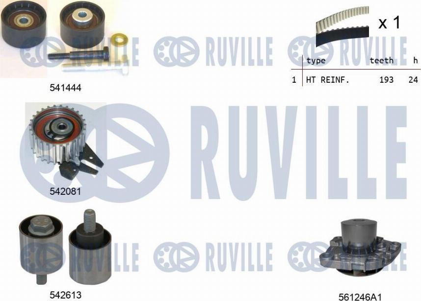 Ruville 5503891 - Водяной насос + комплект зубчатого ремня ГРМ www.autospares.lv