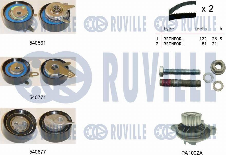 Ruville 5503851 - Водяной насос + комплект зубчатого ремня ГРМ www.autospares.lv