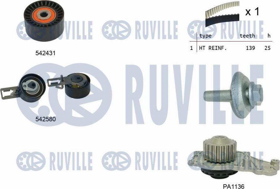 Ruville 5503861 - Ūdenssūknis + Zobsiksnas komplekts autospares.lv