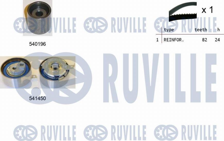 Ruville 550387 - Комплект зубчатого ремня ГРМ www.autospares.lv