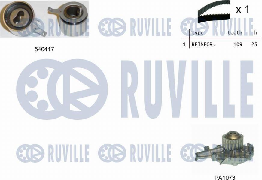 Ruville 5503311 - Ūdenssūknis + Zobsiksnas komplekts www.autospares.lv