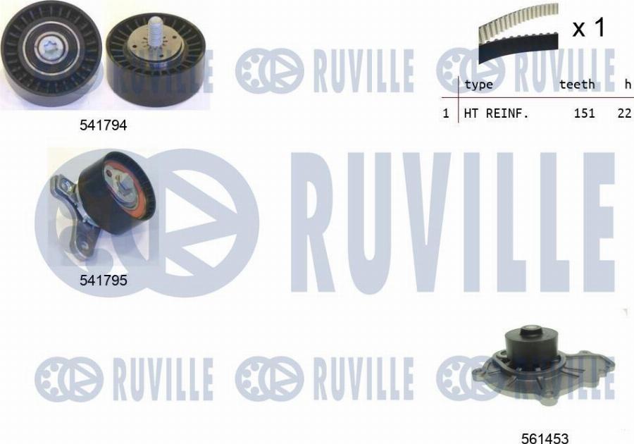 Ruville 5503381 - Ūdenssūknis + Zobsiksnas komplekts www.autospares.lv