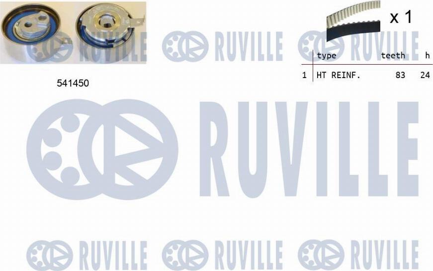 Ruville 550324 - Timing Belt Set www.autospares.lv