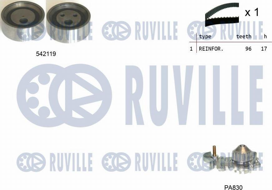 Ruville 5503251 - Водяной насос + комплект зубчатого ремня ГРМ www.autospares.lv