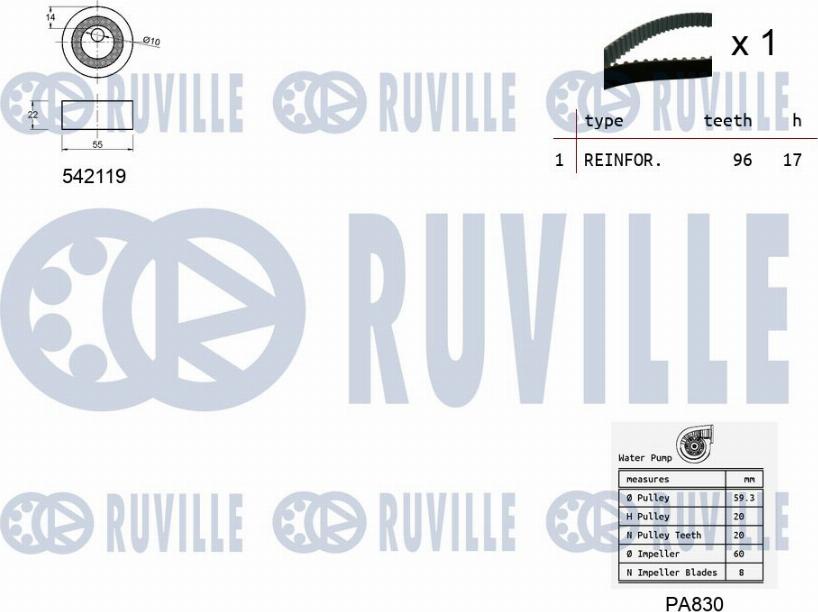 Ruville 5503251 - Ūdenssūknis + Zobsiksnas komplekts www.autospares.lv