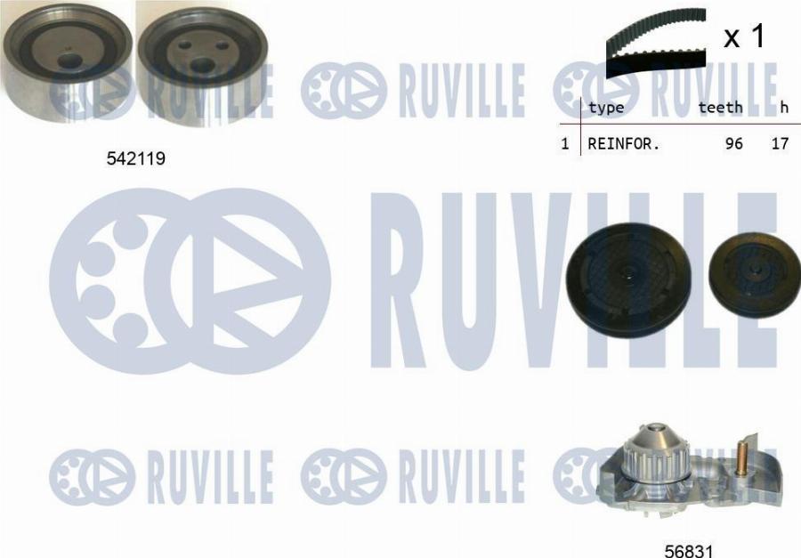 Ruville 5503252 - Ūdenssūknis + Zobsiksnas komplekts www.autospares.lv