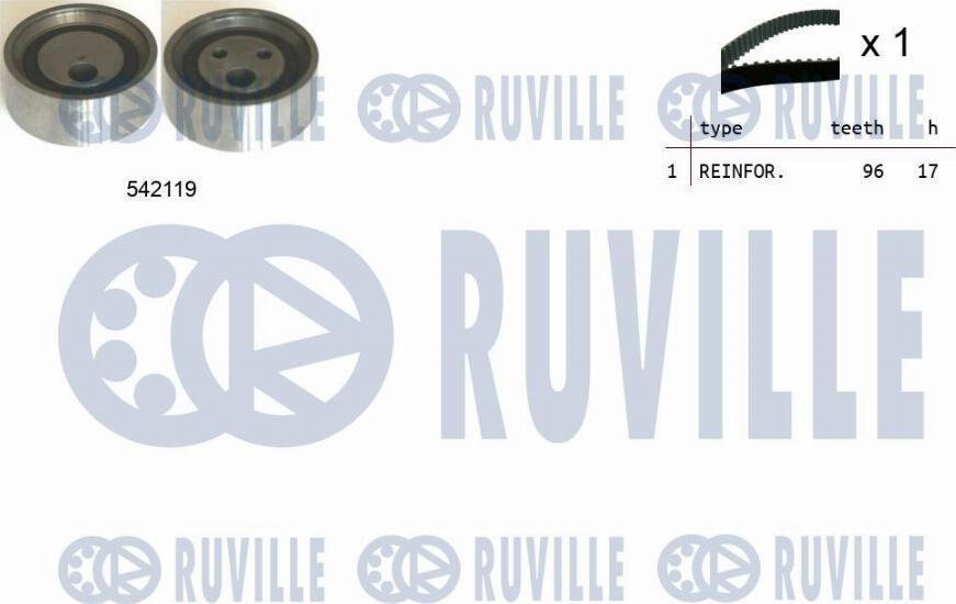 Ruville 550325 - Timing Belt Set www.autospares.lv