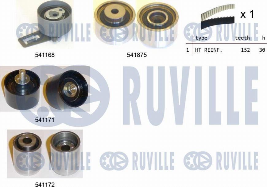 Ruville 550327 - Zobsiksnas komplekts www.autospares.lv