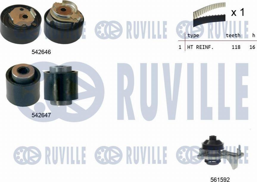 Ruville 5503771 - Водяной насос + комплект зубчатого ремня ГРМ www.autospares.lv