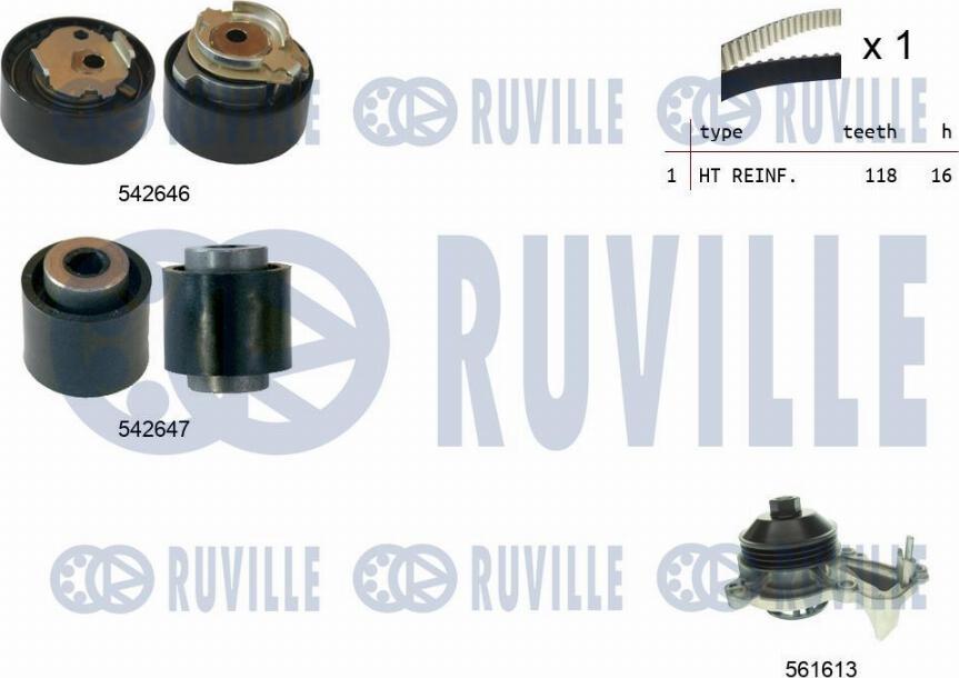 Ruville 5503772 - Ūdenssūknis + Zobsiksnas komplekts www.autospares.lv