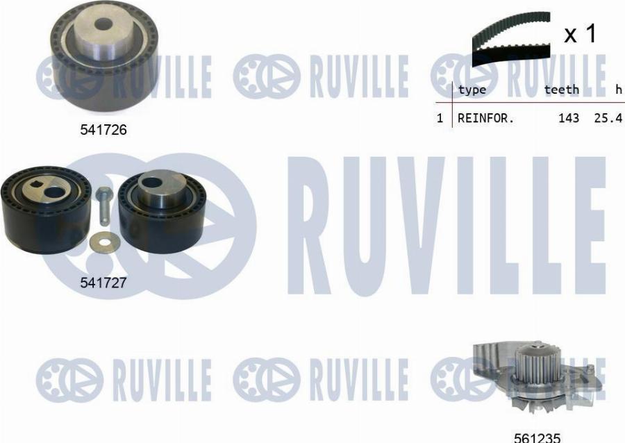 Ruville 5502951 - Ūdenssūknis + Zobsiksnas komplekts www.autospares.lv