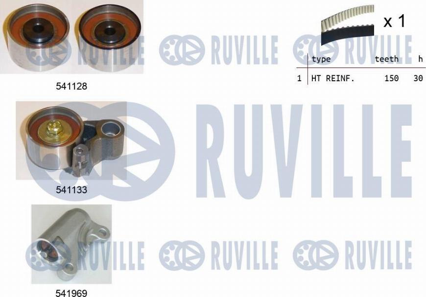 Ruville 550291 - Zobsiksnas komplekts www.autospares.lv