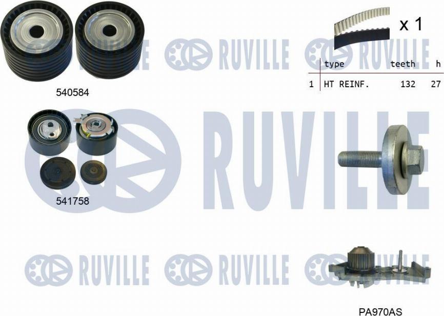 Ruville 5502981 - Ūdenssūknis + Zobsiksnas komplekts www.autospares.lv