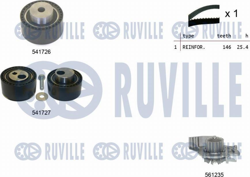 Ruville 5502921 - Водяной насос + комплект зубчатого ремня ГРМ www.autospares.lv