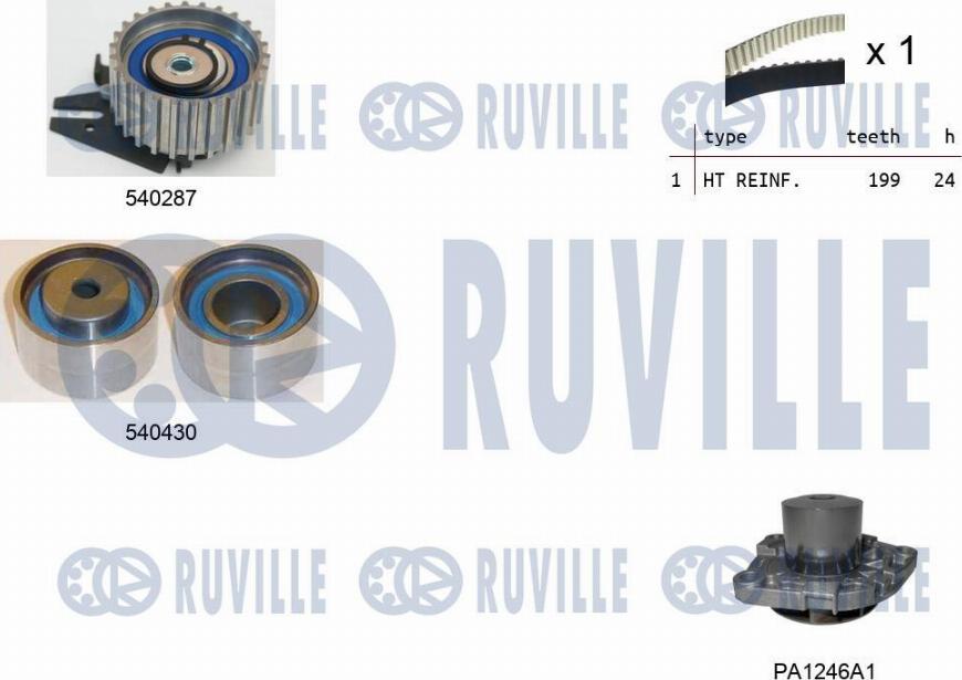 Ruville 5502971 - Водяной насос + комплект зубчатого ремня ГРМ www.autospares.lv