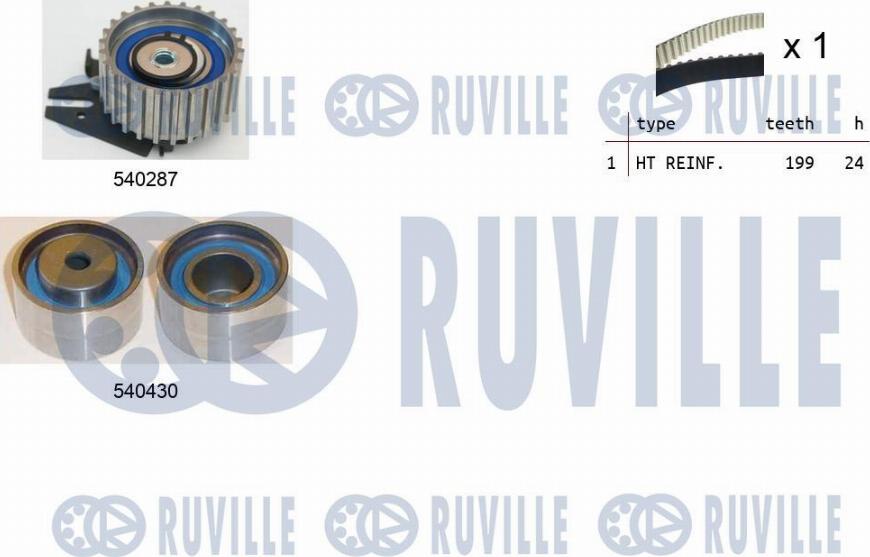 Ruville 550297 - Комплект зубчатого ремня ГРМ www.autospares.lv