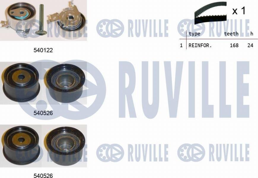 Ruville 550245 - Комплект зубчатого ремня ГРМ www.autospares.lv