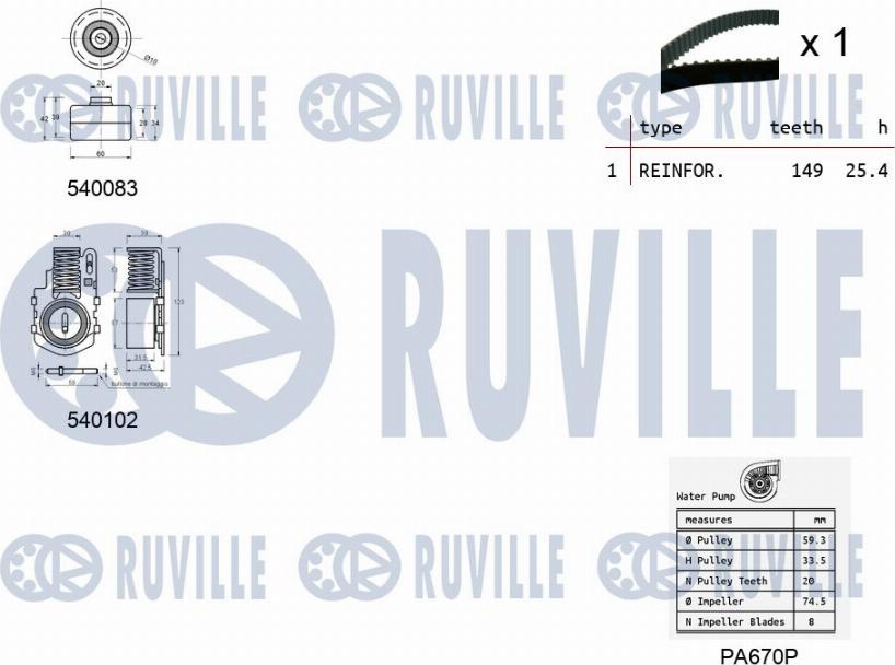 Ruville 5502401 - Ūdenssūknis + Zobsiksnas komplekts www.autospares.lv