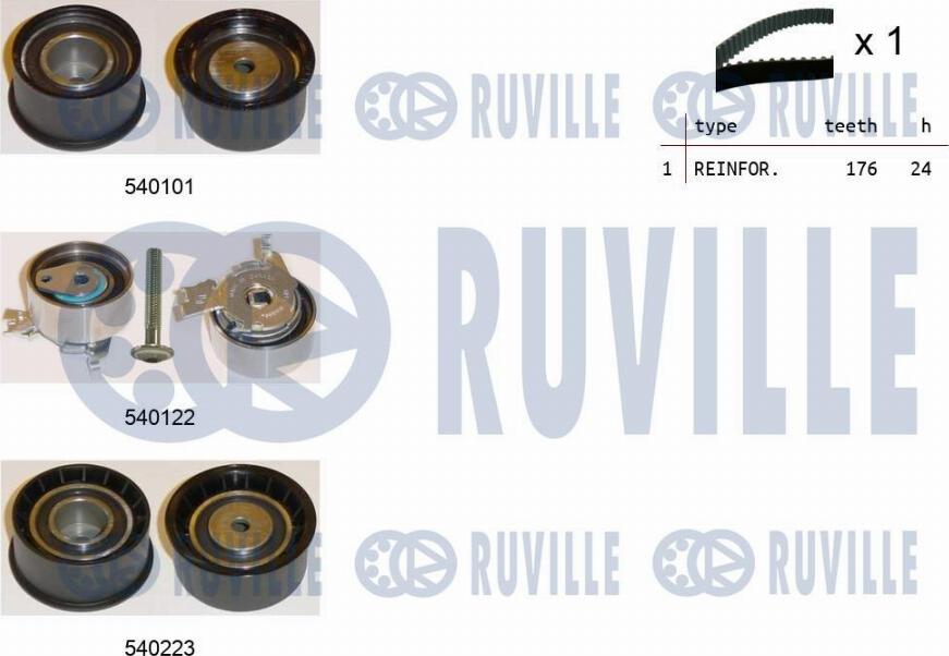 Ruville 550248 - Zobsiksnas komplekts autospares.lv