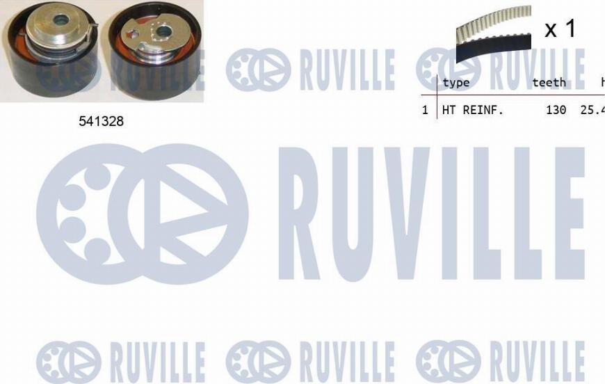 Ruville 550242 - Zobsiksnas komplekts www.autospares.lv