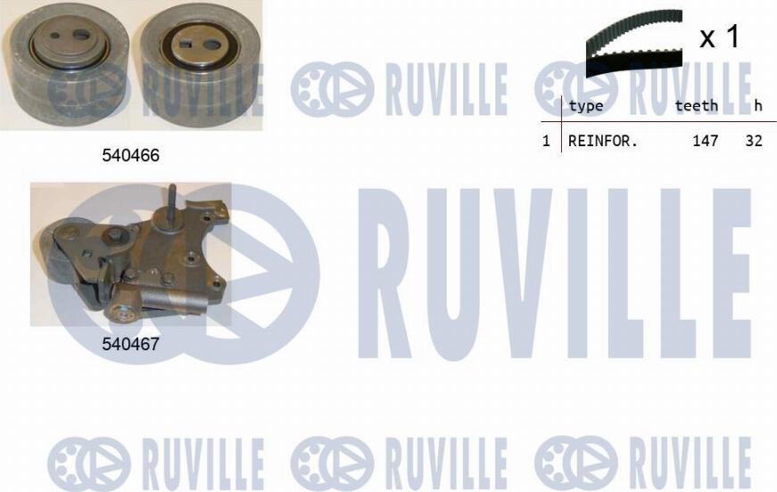 Ruville 550259 - Zobsiksnas komplekts www.autospares.lv