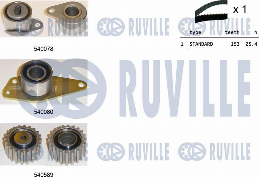 Ruville 550250 - Комплект зубчатого ремня ГРМ www.autospares.lv