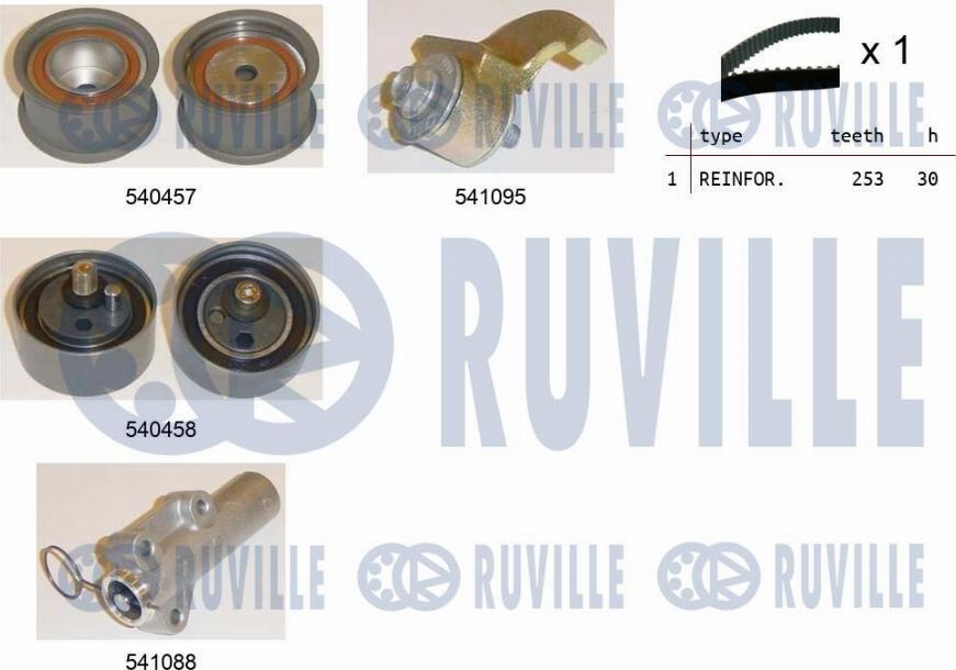 Ruville 550253 - Комплект зубчатого ремня ГРМ www.autospares.lv