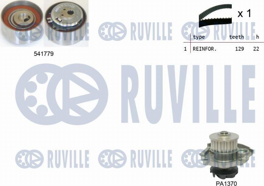 Ruville 5502641 - Ūdenssūknis + Zobsiksnas komplekts autospares.lv